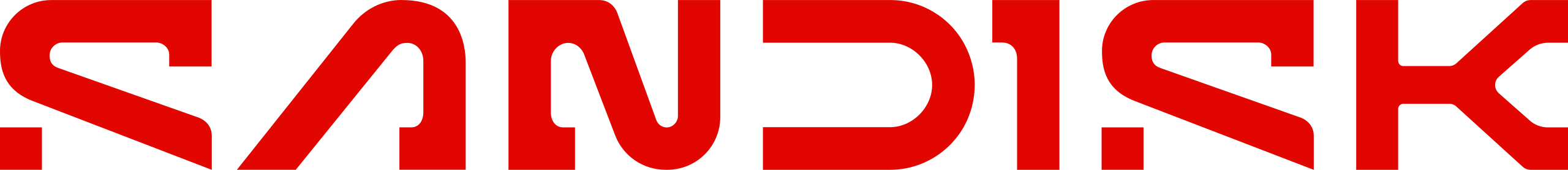 SANDISK Logo